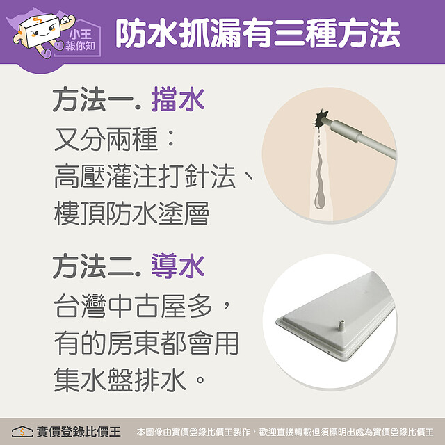 抓漏水方法:擋水、導水、斷水|實價登錄比價王